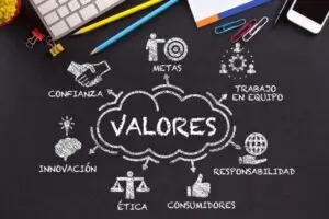 Cursos Profissionalizantes Presencial ou On-line na Faculdade Eleven